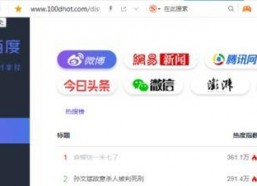 有哪些讨论娱乐吃瓜网站,盘点网友热议的娱乐圈动态